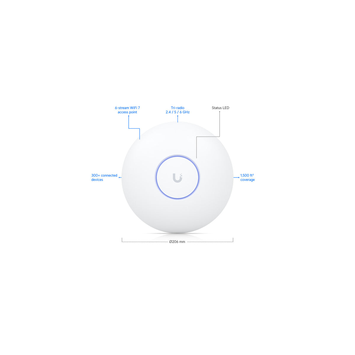 Point d'accès Wi-Fi 7 Ubiquiti UniFi U7 Pro (tri-bande 6 GHz, 2.5GbE, PoE+) – vue 3