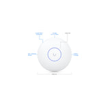 Point d'accès Wi-Fi 7 Ubiquiti UniFi U7 Pro (tri-bande 6 GHz, 2.5GbE, PoE+) – vue 3