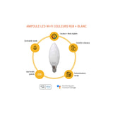 Konyks Antalya E14 Dual Pack – Pack de 2 Ampoules LED E14 Wi-Fi+BT, Couleurs + Blanc réglable – vue 2
