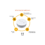 Konyks Firesafe 2 – Détecteur de fumée Wi-Fi avec 5 ans d'autonomie – vue 3