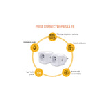 Konyks Priska FR Dual Pack – Lot de 2 prises connectées Wi-Fi + BT, 16A, avec compteur de consommation – vue 2