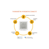 Konyks Termo – Thermomètre et Hygromètre connecté Wifi – vue 3