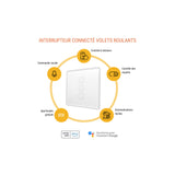Konyks Vollo MAX 3 – Interrupteur Wi-Fi+BT volets roulants édition 2024 – vue 3